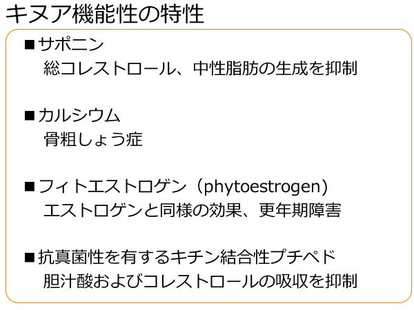 キヌアの栄養成分表